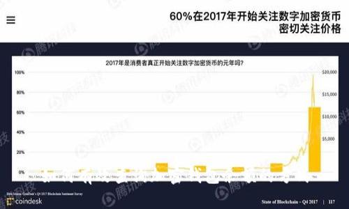 如何有效查询加密钱包余额的方式