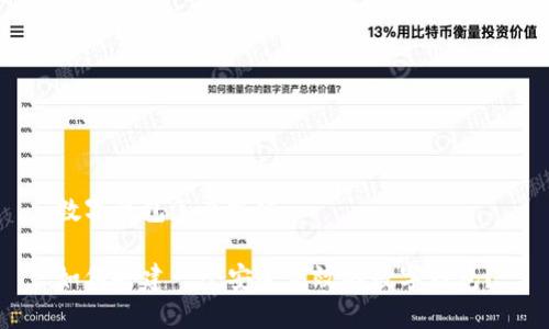 数字钱包怎么搭建
如何搭建一个安全高效的数字钱包?