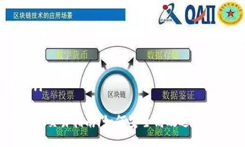 及关键词
TPWallet交易指南:如何安全高效进行币种交易