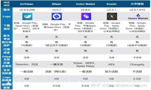 全面解析TPWallet 2020年9月版本:功能、优势与用户体验
