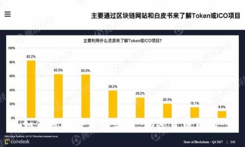 如何用英语正确读出“加密货币钱包”