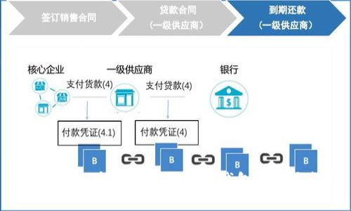 2023年口碑最好的区块链钱包推荐与评测