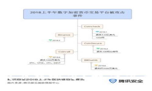 数字钱包没有下载地方?解决方案与使用指南