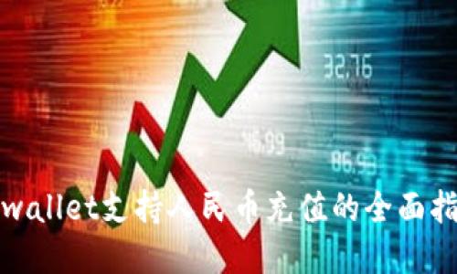 tpwallet支持人民币充值的全面指南