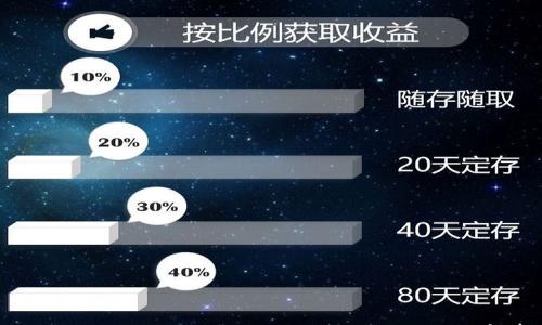 如何找回TPWallet的私钥:详细教程与注意事项