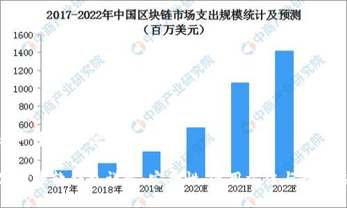 思考一个且的优质

数字货币软钱包详解：安全性、使用方法与最佳选择