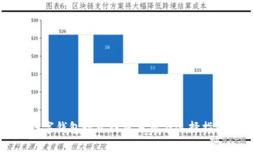 数字钱包行业归属分析与选择指南