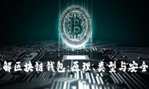 深入理解区块链钱包：原理、类型与安全性分析