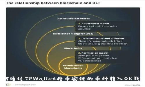 如何通过TPWallet将币安链的币种转入OK钱包?