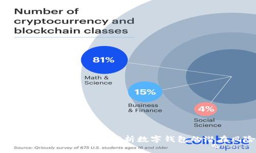 Topay数字钱包合法吗？全面解析数字钱包的潜在风险与合规性