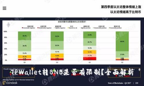 TPWallet转BNB是否有限制？全面解析