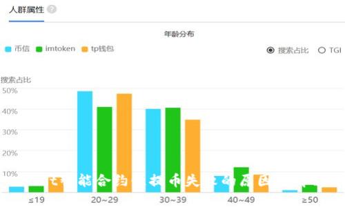 TPWallet智能合约链提币失败的原因及解决方案