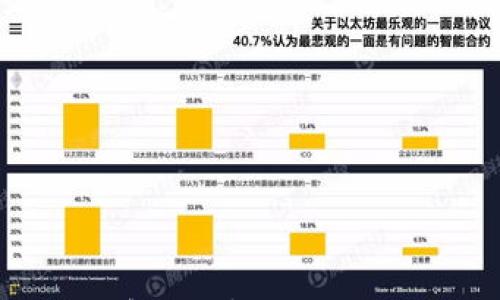 

  TPWallet如何跨链转币：详细教程与实用技巧 / 
 guanjianci TPWallet, 跨链转币, 数字资产, 钱包安全 /guanjianci 

TPWallet简介
TPWallet作为一种多功能数字资产钱包，提供了丰富的功能和服务来满足用户的不同需求。TPWallet支持多种链上的数字资产，包括主流的比特币、以太坊、Ripple等，同时其跨链转币的功能更是为用户提供了极大的便利。无论是普通用户还是加密货币爱好者，在TPWallet中都能找到适合自己的操作方式。TPWallet拥有友好的用户界面和安全的环境，致力于为用户提供无缝、安全、便捷的转账体验。

跨链转币的概念
跨链转币是指将数字资产从一个区块链转移到另一个区块链的过程。由于不同的区块链有不同的技术架构和数据格式，跨链转币涉及到资产的交换、验证以及安全性等多个方面。TPWallet在这方面通过搭建中介层实现了多链间的资产转移，为用户提供更加丰富的操作体验。

准备工作
在进行跨链转币之前，用户需要确保以下几点准备工作已经就绪：首先，您需要下载并安装TPWallet，确保您拥有一个有效的TPWallet账号。其次，您需要在TPWallet中存入要转移的数字资产，确认资产数量及目标链的接收地址。同时，还应确认您所要跨链转移的数字资产已有相应的支持链，确保安全成功的转币过程。

跨链转币操作流程
跨链转币的操作流程可以分为几个主要步骤：
ol
    li打开TPWallet应用，登录您的账号。/li
    li在主界面选择“转账”选项，进入转账页面。/li
    li选择您希望转移的数字资产类型，并输入转移数量。/li
    li选择目标链，即您希望将资产转移到的区块链。/li
    li输入接收方的地址，以及其他必要信息后，确认操作。/li
    li钱包会提示您确认交易信息，仔细核对后点击确认进行跨链转币。/li
/ol
以上步骤完成后，系统会处理交易，您可以在交易记录中查看状态，确认转账是否成功。

跨链转币的安全性
进行任何数字资产的转移都需要关注安全性，TPWallet在这方面做得非常出色。首先，TPWallet采用了先进的加密技术，确保用户的私钥和交易信息不会被泄露。其次，TPWallet会定期更新系统，安全性能，防止潜在的黑客攻击。此外，用户在进行跨链转币时一定要确认接收地址的正确性，防止因操作失误导致资产丢失。

常见问题解答
h41. TPWallet支持的跨链转币有哪些？/h4
TPWallet支持多种主流区块链之间的跨链转币，具体支持的币种和链条会随着系统更新而不断增加，用户可以在应用内查看最新支持的链条和资产。

h42. 跨链转币的费用是多少？/h4
跨链转币的费用一般由两部分组成：网络费用和平台服务费用。不同的币种和链之间的费用可能会有所不同，因此建议用户在每次转账前确认相关费用。

h43. 跨链转币需要多长时间？/h4
跨链转币的时间取决于多个因素，包括网络拥堵状况、所选链的处理速度等。一般情况下，常见的转账操作通常在几分钟内完成。

h44. 如果转账失败，我该怎么办？/h4
如果跨链转币操作失败，TPWallet通常会提供交易失败的原因，并给出相应的处理建议。用户可以根据提示采取适当的补救措施，必要时可以联系TPWallet客服帮助解决问题。

h45. 如何保护我的TPWallet账号安全？/h4
用户可以通过启用多重身份验证、设置强密码、定期更新应用等方式增强TPWallet账号的安全性。此外，不要在公共Wi-Fi环境下进行敏感操作，以保护账号安全。

h46. TPWallet是否支持手机和电脑兼容使用？/h4
TPWallet提供了多种版本，包括手机应用和网页端，使得用户可以在不同设备上随时随地管理自己的数字资产。无论是在手机还是电脑上，用户都能享受到一致的功能和服务。

总结来说，TPWallet提供的跨链转币功能为用户的数字资产管理带来了极大的便利。在操作过程中，用户应注意安全性和手续费等细节，以确保转移过程的顺利进行。通过对TPWallet的深入了解，用户可以更好地使用这款数字资产钱包。