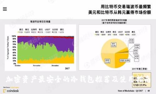 加密资产最安全的冷钱包推荐及使用指南