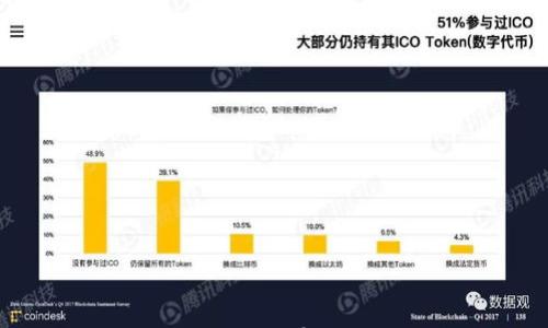 如何在TPWallet中显示所有币种?详细步骤与技巧