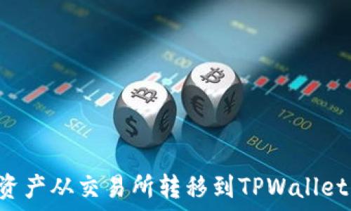   
如何将数字资产从交易所转移到TPWallet：一步步指南