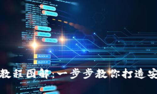 区块链钱包编织教程图解:一步步教你打造安全数字资产存储
