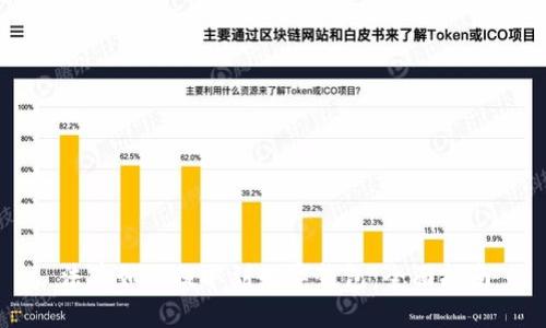 法币如何提取到数字钱包:全面指南