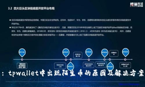 : tpwallet中出现陌生币的原因及解决方案