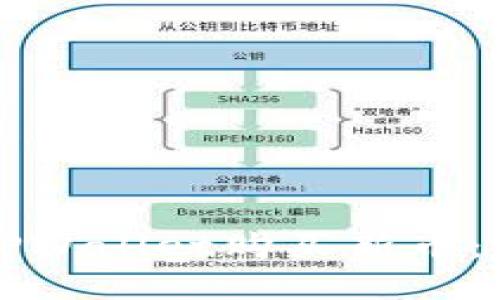 如何通过TPWallet购买新币:一步步指导