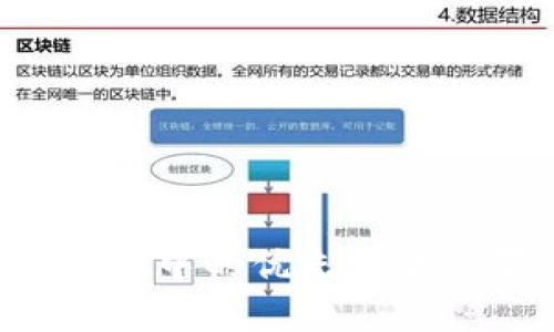 如何取消数字钱包中的优先付款设置：步骤与指南
