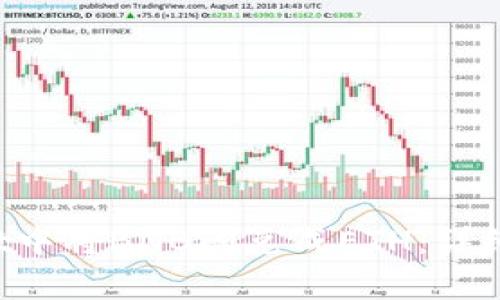 如何在TP Wallet中将BNB闪兑成ETH：详细步骤与注意事项
