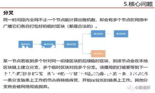 思考一个且的优质
如何在TPWallet中领取空投UINB:全面指南