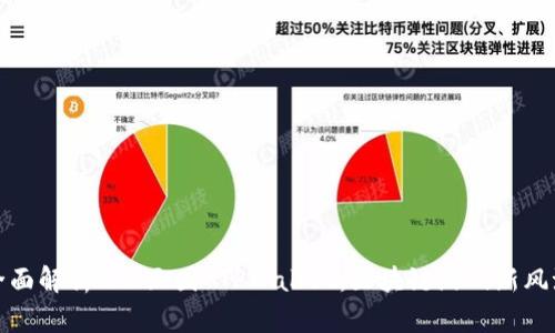 全面解析EOS三国 TPWallet:区块链游戏新风潮
