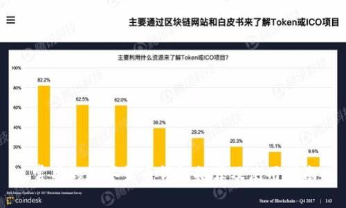 常用的数字货币钱包推荐及使用指南