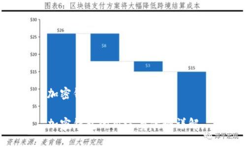 加密钱包有什么用处

加密钱包的用途与优势详解
