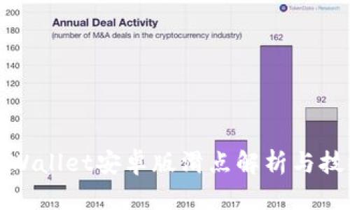 TPWallet安卓版滑点解析与技巧