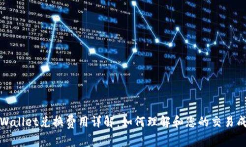 TPWallet兑换费用详解:如何理解和您的交易成本