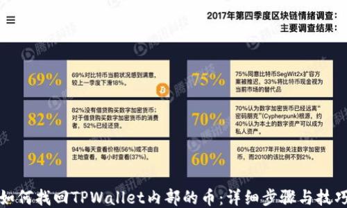 
如何找回TPWallet内部的币：详细步骤与技巧