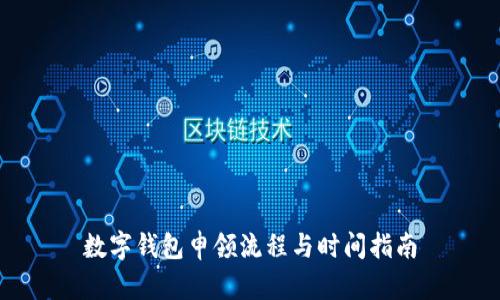 数字钱包申领流程与时间指南