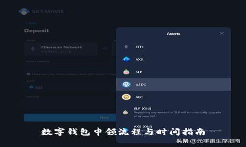 数字钱包申领流程与时间指南