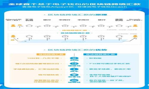 数字钱包的全面解析:如何选择最适合你的数字钱包