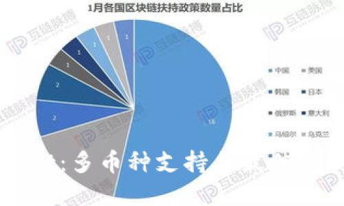 TPWallet:多币种支持与最佳实践指南