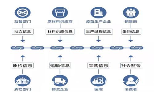 如何在TP Wallet中直接兑换BNB：一步步指南