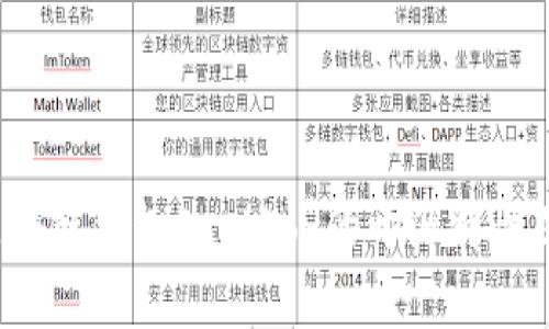 深入探讨区块链钱包Cashbox的开源特性及其应用前景
