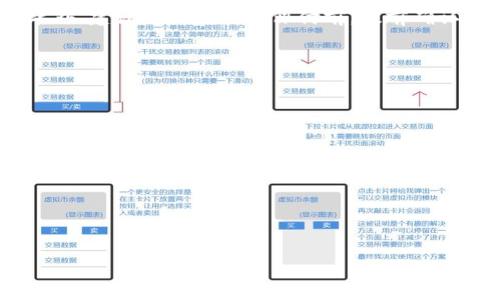 TPWallet支付失败后会退钱怎么处理？详细指南

guaijianciTPWallet, 支付失败, 退款, 用户指南/guaijianci

TPWallet简介
TPWallet是一个提供安全便捷的数字货币支付服务的平台，但在实际使用过程中用户可能会面临支付失败的情况。在这篇文章中，我们将探讨TPWallet支付失败的常见原因以及如何处理退款请求，并解答一些用户关心的相关问题。

支付失败的常见原因
在使用TPWallet进行支付时，支付失败可能有多种原因。以下是一些常见的原因：
ul
    listrong账户余额不足：/strong用户在进行支付前需确保其TPWallet账户中有足够的余额来完成交易。/li
    listrong网络问题：/strong不稳定的网络连接可能导致支付请求未能成功发送或接收。/li
    listrong系统维护：/strongTPWallet可能会在某些时间段进行系统维护，此时用户可能会遇到支付问题。/li
    listrong支付限制：/strong某些国家或地区可能对数字货币的支付有特定限制，可能导致支付失败。/li
/ul

TPWallet支付失败后会退钱吗？
对于用户最关心的问题，TPWallet在支付失败的情况下会根据具体情况进行处理。如果支付未成功，通常情况下款项不会立即扣除。如果在支付过程中出现了扣款但实际未完成交易，用户可以申请退款。TPWallet会根据相关流程进行调查和处理。

如何申请退款？
若支付失败后需要申请退款，用户可以按照以下步骤进行：
ol
    listrong登录TPWallet账户：/strong进入TPWallet官方网站或应用，输入账号和密码登录。/li
    listrong访问“客户支持”页面：/strong在网站/应用的帮助或客户支持部分，找到退款申请的链接。/li
    listrong填写申请表格：/strong提供与支付相关的必要信息，例如支付时间、金额、交易ID等，以帮助客服进行查询。/li
    listrong提交申请：/strong确认信息无误后，提交退款申请，并等待客服的回复。/li
/ol

退款一般需要多长时间？
TPWallet处理退款的时间可能会有所不同，通常是3-5个工作日内。但若需要更多时间，客服会及时通知用户。用户可以在提交申请后，通过邮件或客服热线进行查询。

TPWallet有哪些安全保障措施？
TPWallet为了保障用户的资金安全，采取了多种安全措施。包括：
ul
    listrong多重身份验证：/strong用户在登录或进行大额交易时，需要进行多重身份验证，以保证账户安全。/li
    listrong加密技术：/strongTPWallet采用先进的加密技术，确保用户数据的安全传输。/li
    listrong实时监控系统：/strong监控系统可以随时检测到异常活动并迅速采取行动，保护用户资金不被盗用。/li
/ul

总结与建议
TPWallet支付失败的情况虽然令人沮丧，但用户只需按照上述步骤进行操作，相信能够妥善解决问题。此外，建议用户在进行佩付前，提前确认账户余额、网络状况以及相关的支付限制，以减少支付失败的几率。

相关常见问题
ul
    li1. TPWallet如何联系客户支持？/li
    li2. TPWallet支持哪些支付方式？/li
    li3. 如何检查我的支付状态？/li
    li4. TPWallet的手续费是多少？/li
    li5. 如果我忘记了密码，该怎么找回？/li
    li6. TPWallet如何保障用户的隐私？/li
/ul

在接下来的部分中，我们将逐个回答上述问题，并为用户提供详细的信息。