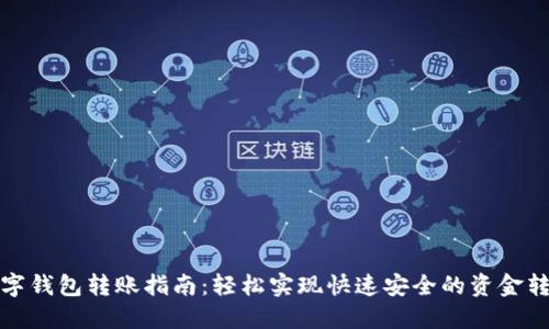 数字钱包转账指南:轻松实现快速安全的资金转移