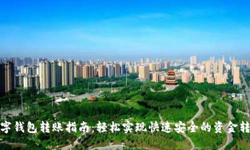 数字钱包转账指南:轻松实现快速安全的资金转移