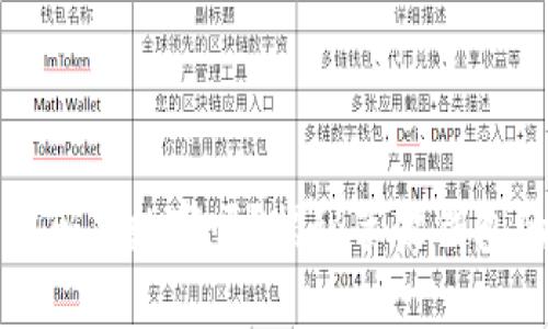 苹果钱包密码是数字吗?揭秘苹果钱包的安全机制