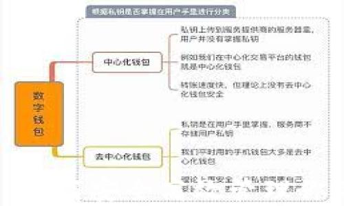 
Libra数字钱包：如何安全高效管理你的数字货币资产