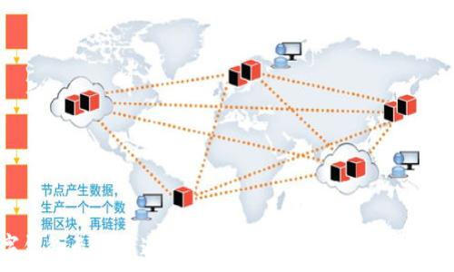 数字钱包无卡开通是否收费?全面解析与费用揭秘