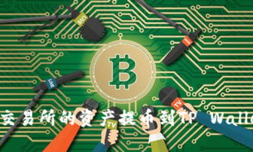 如何将欧意交易所的资产提币到TP Wallet：全面指南