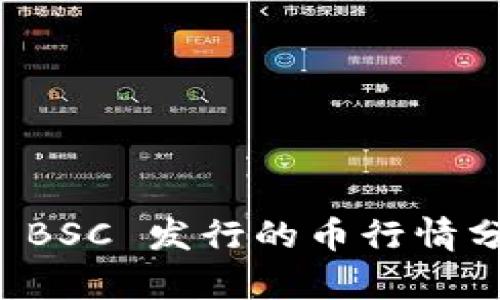 TPWallet BSC 发行的币行情分析与预测