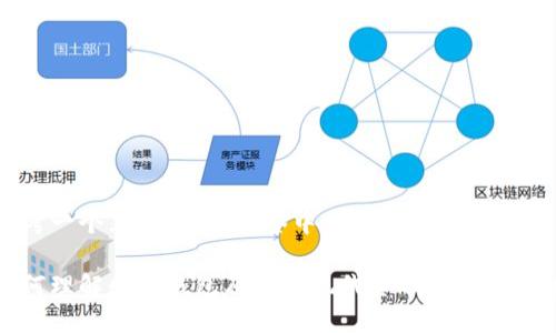 思考一个且的,放入标签中:
如何理解数字钱包及其在现代金融中的重要性
