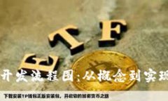 区块链钱包开发流程图：从概念到实现的全面指