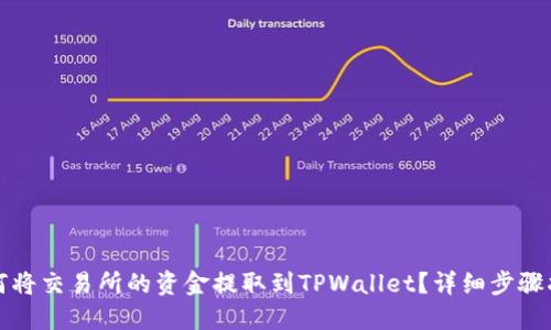如何将交易所的资金提取到TPWallet？详细步骤指南